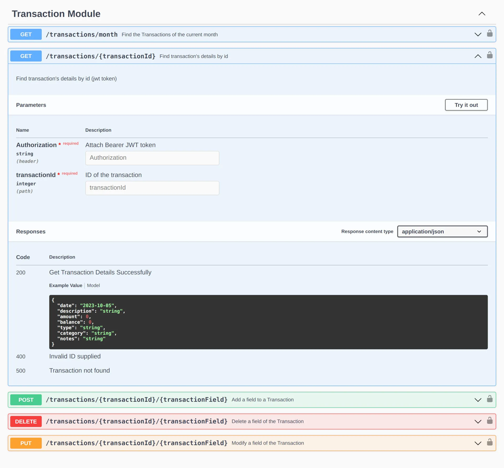 Documentation Swagger